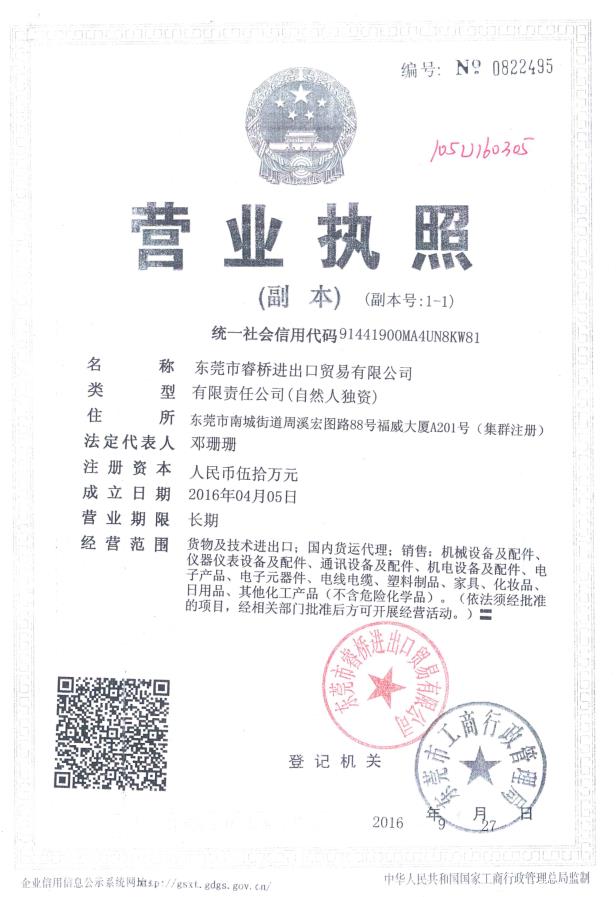 集群企業